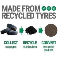 Reversible Eco-Friendly Stepping Stone Leaves - 4 Pack Earth -Garden Pro Shop G3007 Stepping Stones Earth AD 2000x20002 1