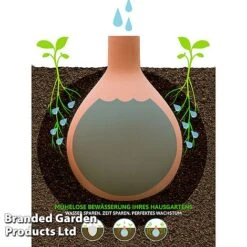 Hydro-Max Self-Regulating Watering System -Garden Pro Shop WATE HYDROMAX3 S48288